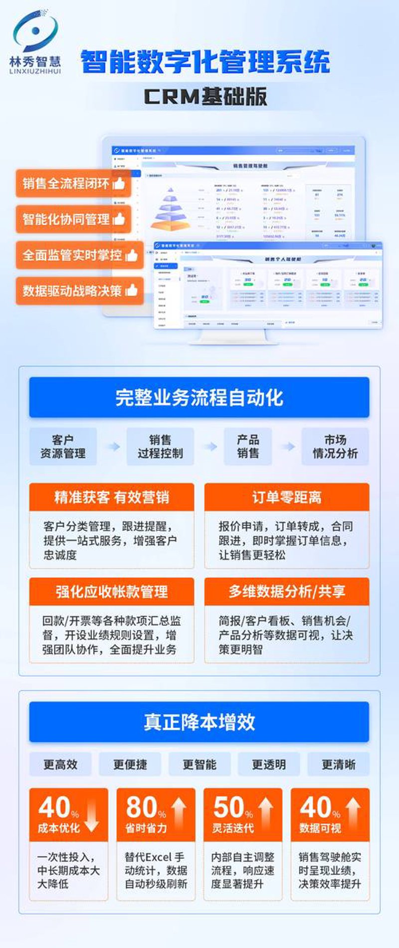 企业形象的新名片：定制官网的重要性与趋势